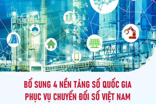 Bổ sung 4 nền tảng số quốc gia phục vụ chuyển đổi số Việt Nam