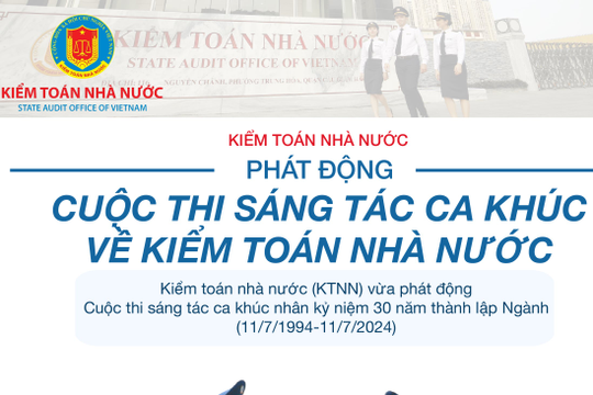 Infographic - Cuộc thi sáng tác ca khúc về Kiểm toán nhà nước: Khơi dậy lòng yêu Ngành, yêu nghề