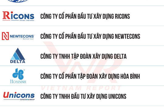 Xếp hạng công ty hàng đầu ngành xây dựng, hạ tầng - công nghiệp và cơ điện