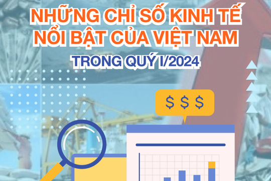 Infographic - Những con số kinh tế nổi bật trong quý I/2024