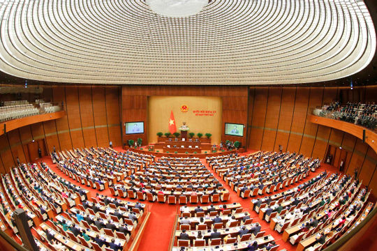 Triệu tập Kỳ họp thứ 7, Quốc hội khóa XV Triệu tập Kỳ họp thứ 7, Quốc hội khóa XV