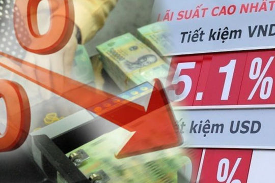 Sửa quy định về niêm yết công khai lãi suất tiền gửi bằng đồng Việt Nam