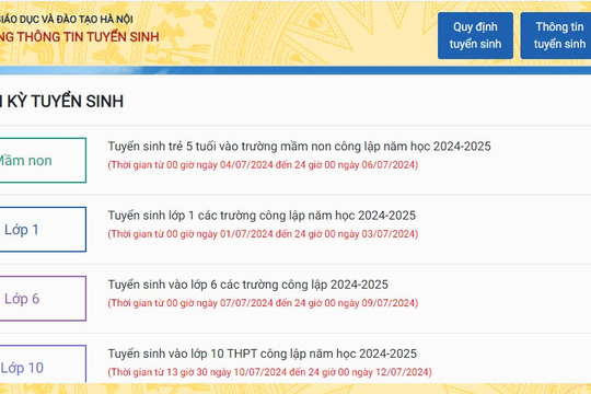 Hà Nội: Hoàn thành cấp mã tuyển sinh đầu cấp trước ngày 31/5 