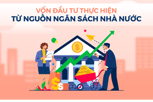 Infographics: Vốn đầu tư thực hiện từ nguồn ngân sách nhà nước ước đạt 190,6 nghìn tỷ đồng