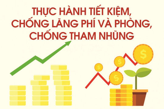 Chương trình hành động của Chính phủ thực hành tiết kiệm, chống lãng phí