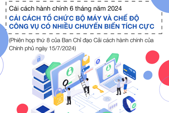 Cải cách hành chính 6 tháng đầu năm 2024 có nhiều chuyển biến tích cực