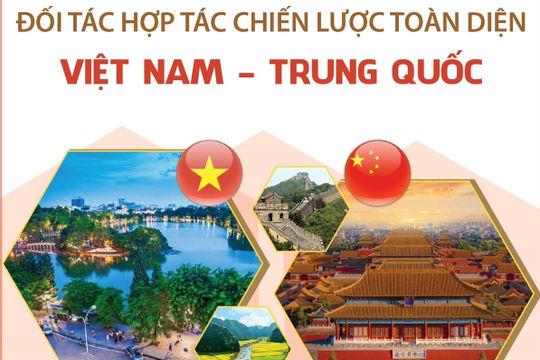 Mở cơ hội cho hàng hóa Việt thâm nhập sâu vào thị trường Trung Quốc