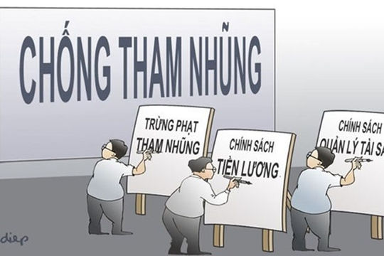Phòng, chống tham nhũng, tiêu cực ngay từ chi bộ