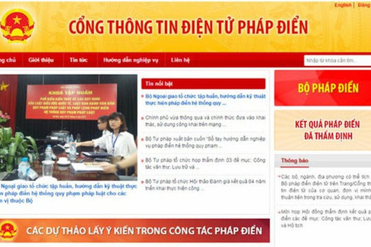 Phê duyệt kết quả pháp điển 7 chủ đề và 6 đề mục