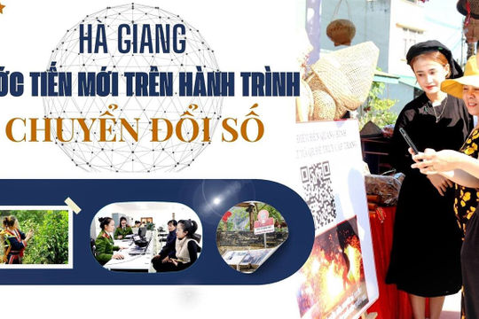 Hà Giang: Nhiều hoạt động hưởng ứng Ngày Chuyển đổi số quốc gia