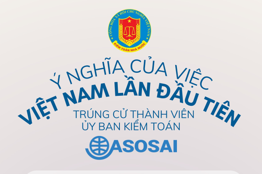 Kiểm toán nhà nước Việt Nam lần đầu tiên được bầu làm thành viên Ủy ban Kiểm toán ASOSAI 