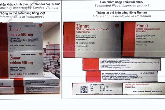 Sở Y tế Hà Nội cảnh báo về thuốc Zinnat tablets 500mg nghi không rõ nguồn gốc