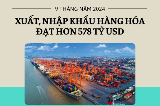 Infographics: Tổng kim ngạch xuất, nhập khẩu cả nước 9 tháng ước đạt 578,47 tỷ USD