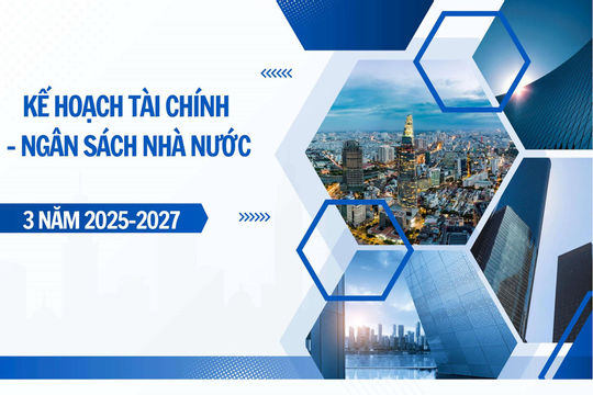 Infographic - Kế hoạch tài chính - ngân sách nhà nước 3 năm 2025-2027