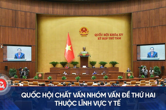 [TRỰC TIẾP] Quốc hội chất vấn nhóm vấn đề thứ hai thuộc lĩnh vực y tế
