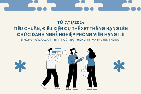 Infographics - Tiêu chuẩn, điều kiện xét thăng hạng lên phóng viên hạng I, II từ ngày 07/11/2024