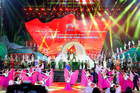10 sự kiện văn hóa, thể thao và du lịch tiêu biểu năm 2024 10 sự kiện văn hóa, thể thao và du lịch tiêu biểu năm 2024
