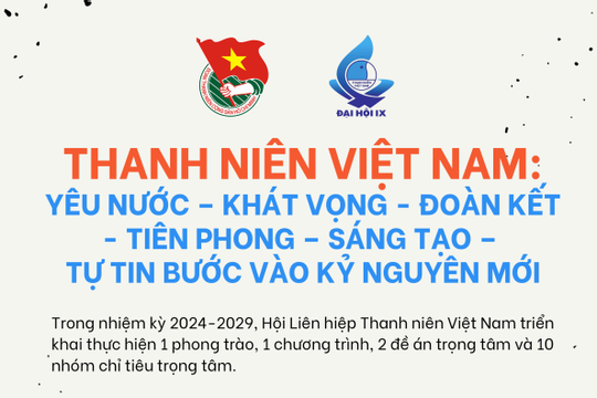 Infographics: Thanh niên Việt Nam tiên phong bước vào kỷ nguyên mới