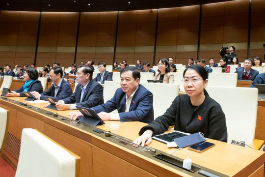 Thông qua Luật sửa đổi, bổ sung một số điều của Luật Tổ chức Quốc hội Thông qua Luật sửa đổi, bổ sung một số điều của Luật Tổ chức Quốc hội