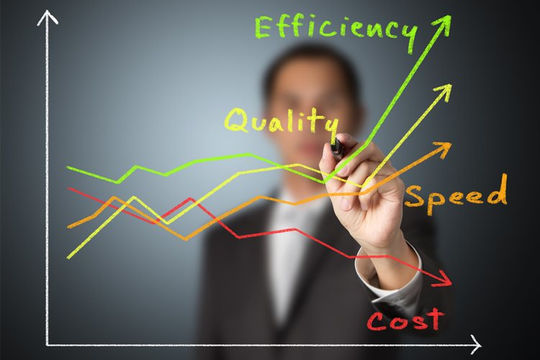 Phân tích hiệu suất dữ liệu trong kiểm toán hoạt động