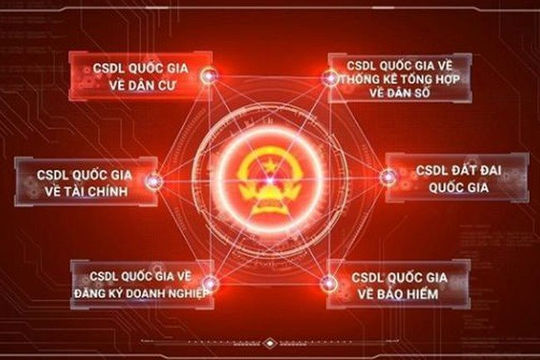 Quyết liệt hơn nữa trong triển khai Đề án 06 gắn với xây dựng Trung tâm dữ liệu quốc gia