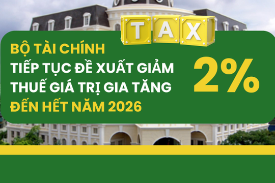 Infographics: Đề xuất tiếp tục giảm thuế giá trị gia tăng 2% từ 01/7/2025 đến 31/12/2026