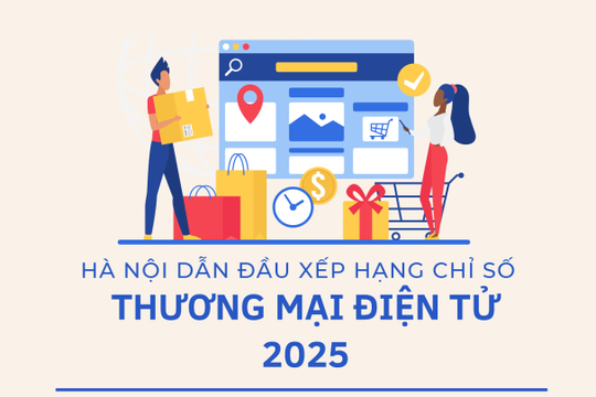 Hà Nội dẫn đầu Bảng xếp hạng Chỉ số Thương mại điện tử 2025