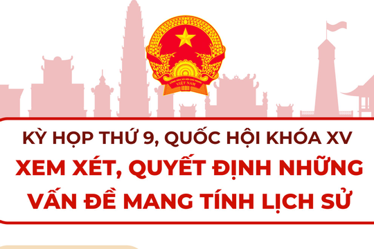 [Infographic] Những nội dung chính của Kỳ họp thứ 9, Quốc hội khóa XV