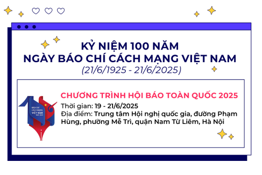 Chương trình Hội báo toàn quốc 2025 - Kỷ niệm 100 năm Ngày Báo chí Cách mạng Việt Nam