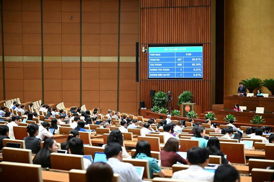 Công chức, viên chức không được thành lập, góp vốn vào doanh nghiệp