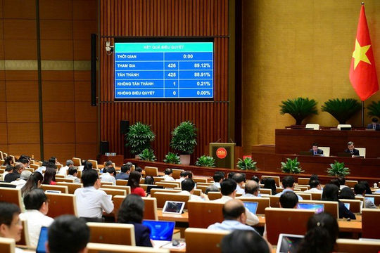 Thành lập Quỹ Thúc đẩy sử dụng năng lượng tiết kiệm và hiệu quả