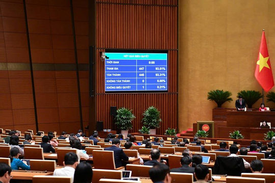 Quốc hội thông qua 3 dự án giao thông quan trọng