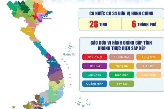 Mã số của 34 tỉnh thành mới, 3.321 xã mới
