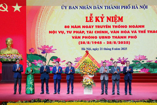 Đổi mới tư duy, chú trọng phát huy sức mạnh tổng hoà của Hà Nội Đổi mới tư duy, chú trọng phát huy sức mạnh tổng hoà của Hà Nội
