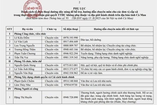 Cà Mau hướng tới giải quyết thủ tục hành chính phi địa giới 