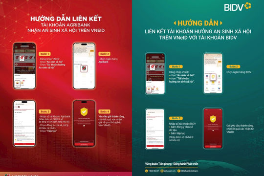 Ngân hàng liên kết VneID, hỗ trợ người dân nhận trợ cấp dịp 2/9