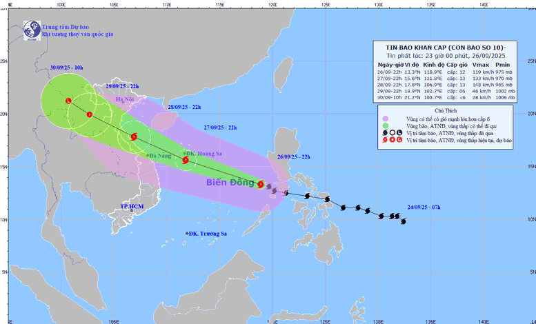 Tập trung ứng phó với bão số 10