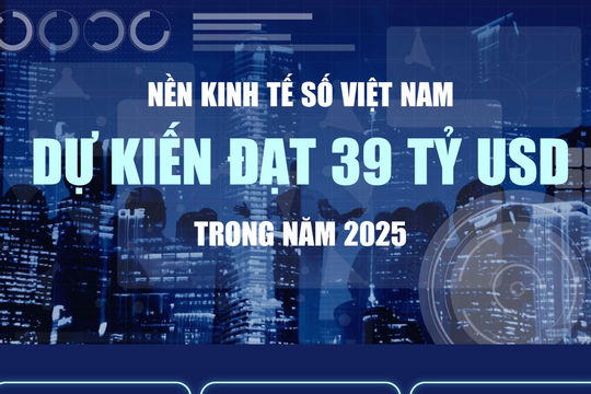 Infographics: Nền kinh tế số Việt Nam dự kiến đạt 39 tỷ USD trong năm 2025