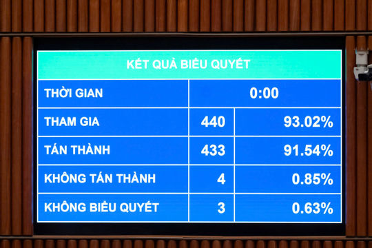 Chưa trao thẩm quyền cưỡng chế toàn diện cho Văn phòng thi hành án