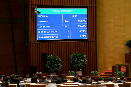 Cán bộ kê khai bổ sung khi tài sản, thu nhập có biến động từ 1 tỷ đồng trở lên