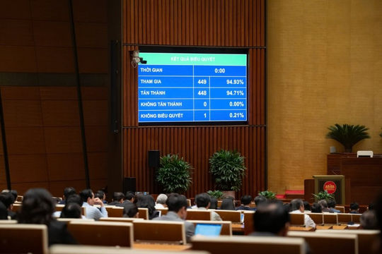 Bảo hiểm tiền gửi được tham gia xử lý sự cố, khủng hoảng của tổ chức tín dụng