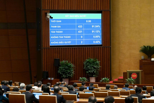 88.635 tỷ đồng đầu tư chương trình mục tiêu quốc gia về sức khỏe, dân số trong giai đoạn 2026-2030.