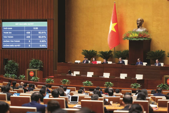 Kỳ họp thứ 10 và dấu ấn đổi mới trong giám sát