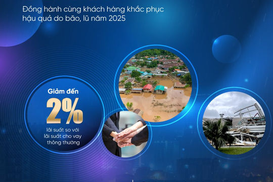 VietinBank dành 30.000 tỷ đồng hỗ trợ khách hàng khắc phục hậu quả bão lũ