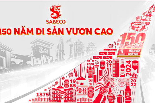 SABECO lan tỏa giá trị bền vững từ chiến dịch "150 Năm Di Sản Vươn Cao" 