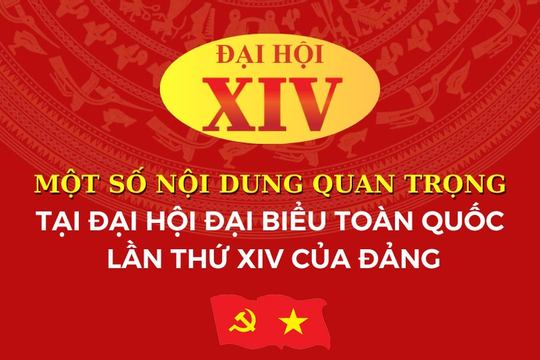 Infographics: Một số nội dung quan trọng tại Đại hội XIV của Đảng