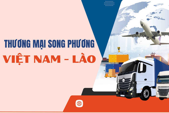 Infographic - Hợp tác song phương Việt Nam - Lào