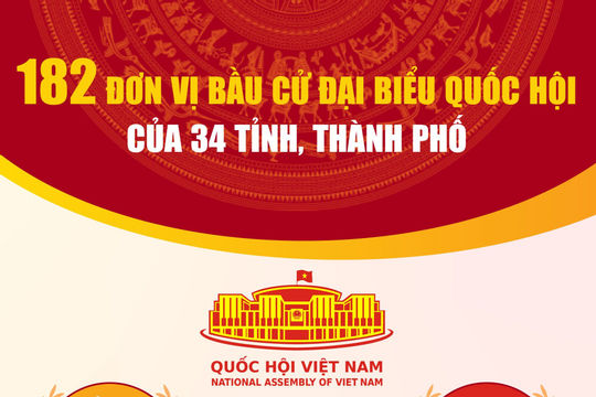 Infographics: Cả nước có 182 đơn vị bầu cử đại biểu Quốc hội khóa XVI
