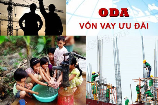 Định hướng thu hút, quản lý và sử dụng vốn ODA và vốn vay ưu đãi giai đoạn 2026 - 2030