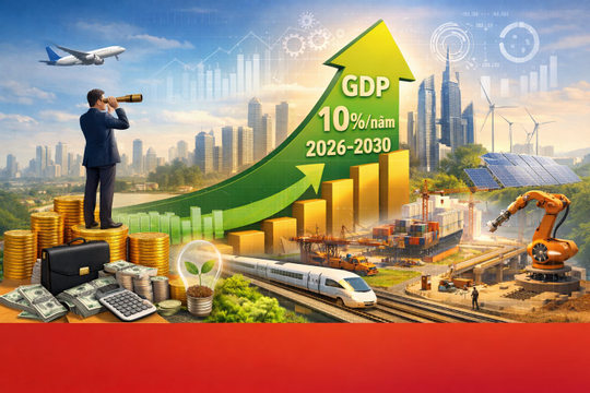 Huy động 38,5 triệu tỷ đồng: Thách thức kép cho tăng trưởng hai con số